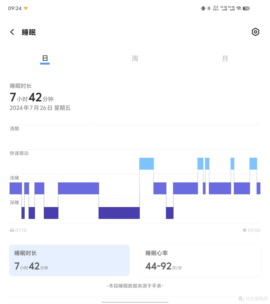 vivo健康睡眠页面