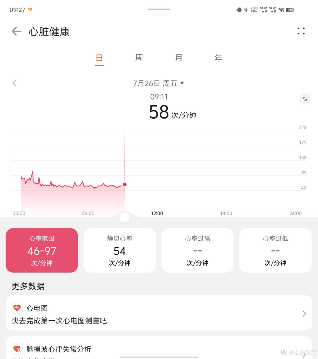 华为健康