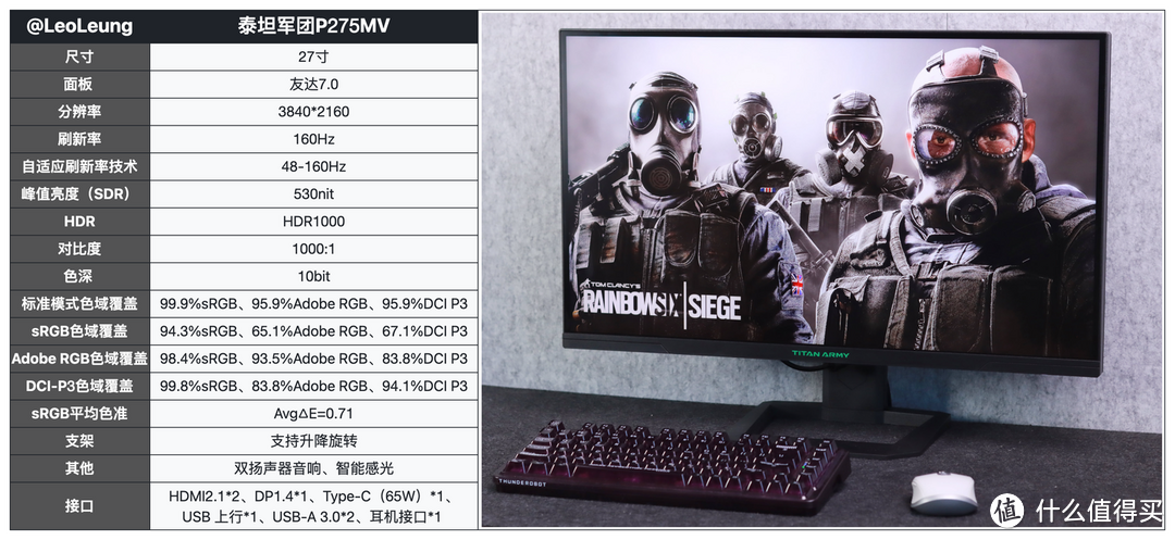 4K160Hz+MiniLED+HDR1000的泰坦军团P275MV全能游戏显示器测评！