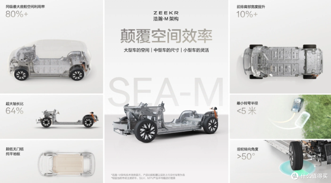 极氪MIX:未来出行的跨界新星,续航超550公里的电动魅力