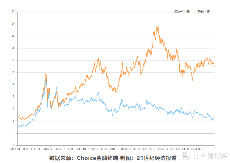 智能家电：引领未来家居生活新风尚