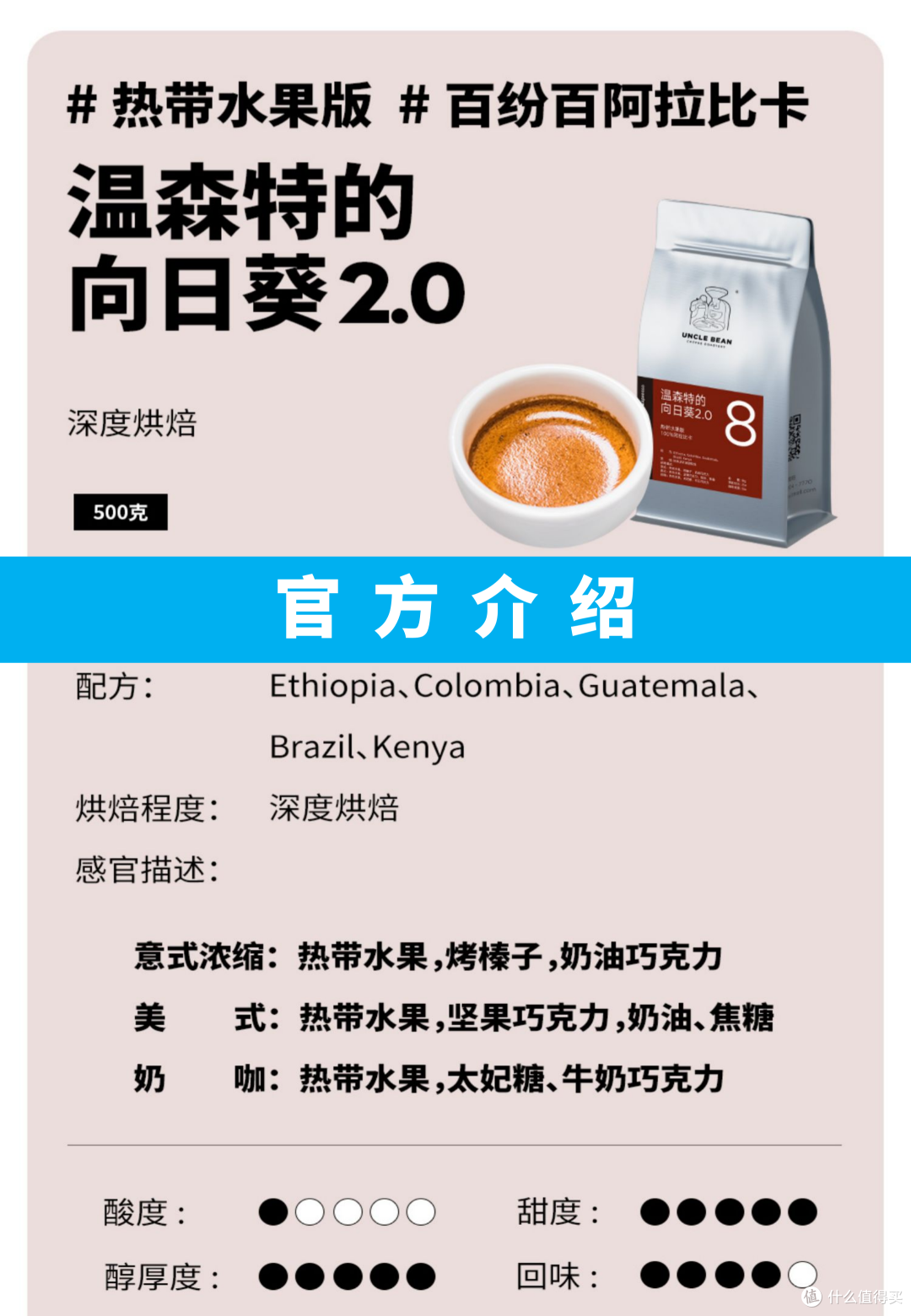 外行替你喝咖啡020:豆叔 温森特的向日葵2.0(百元以下口粮咖啡豆)