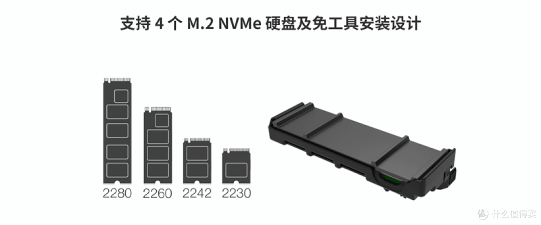 只需一个PCIe插槽,4盘位快速抽取扩展PCIe5.0 M.2 SSD ,装机实测