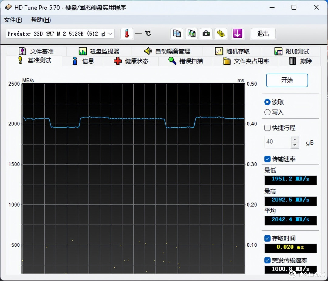 只需一个PCIe插槽,4盘位快速抽取扩展PCIe5.0 M.2 SSD ,装机实测