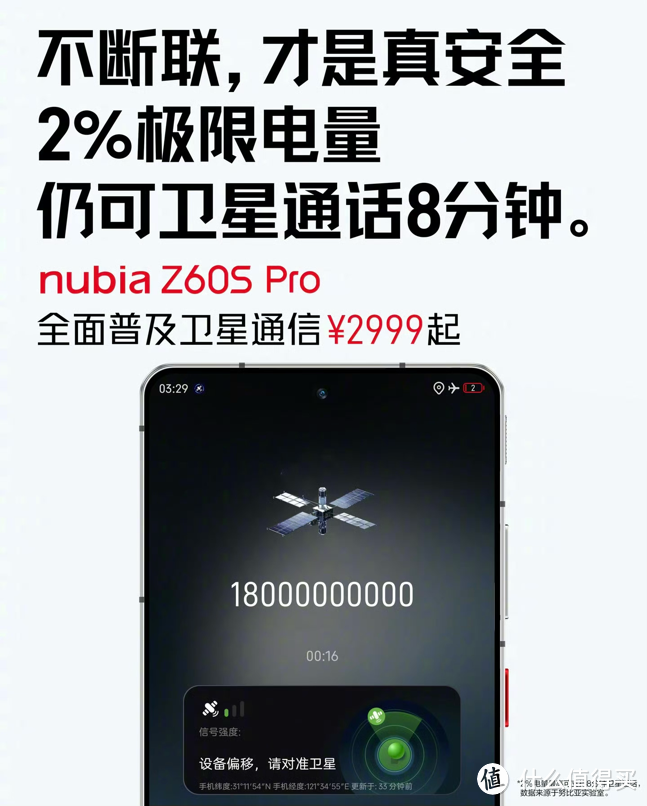 真便宜惨了！2999就拿下？这才是年轻人的第一部卫星通讯手机