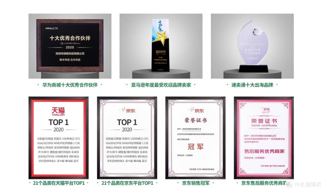 服务全球用户的消费电子领先品牌，绿联在深圳成功上市