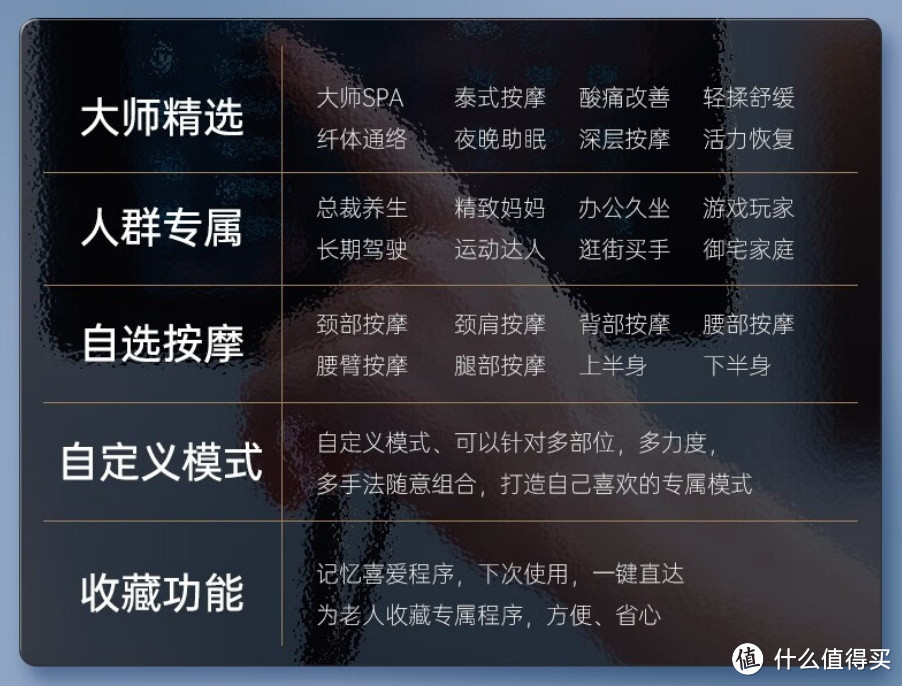 求推荐高性价比全家型按摩椅！西屋按摩椅一步到位解决老人&年轻人按摩放松难题