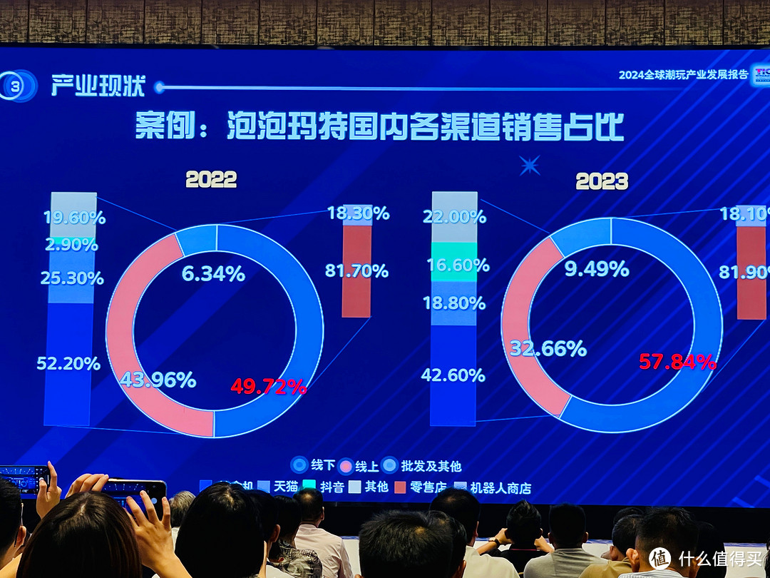 热烈祝贺，​广东省玩具协会潮玩分会成立！共绘潮玩产业新未来