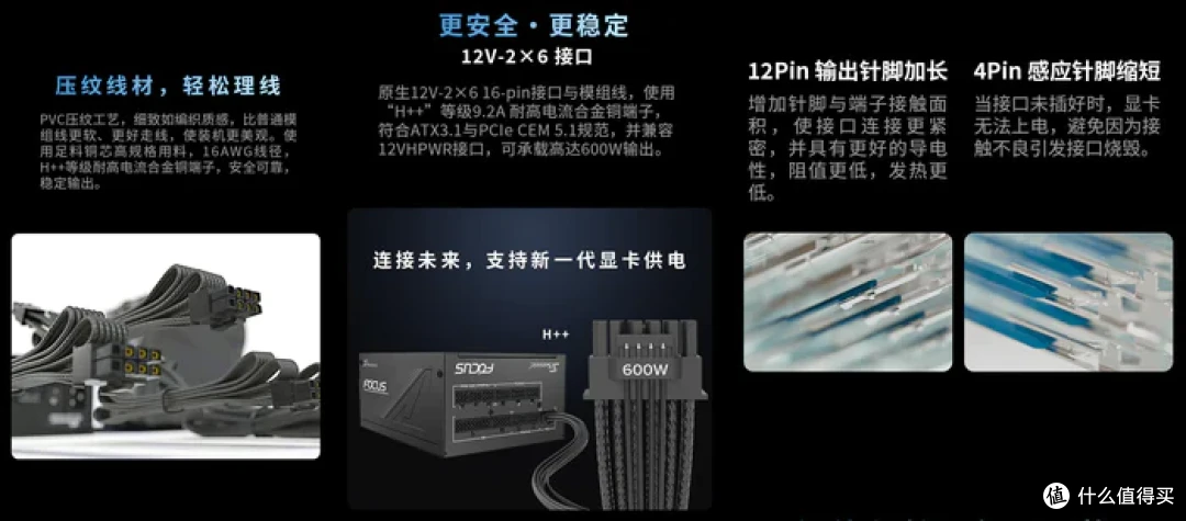 更上一层楼——海韵(SEASONIC)新版 FOCUS V4 GX-1000 ATX3电源开箱分享