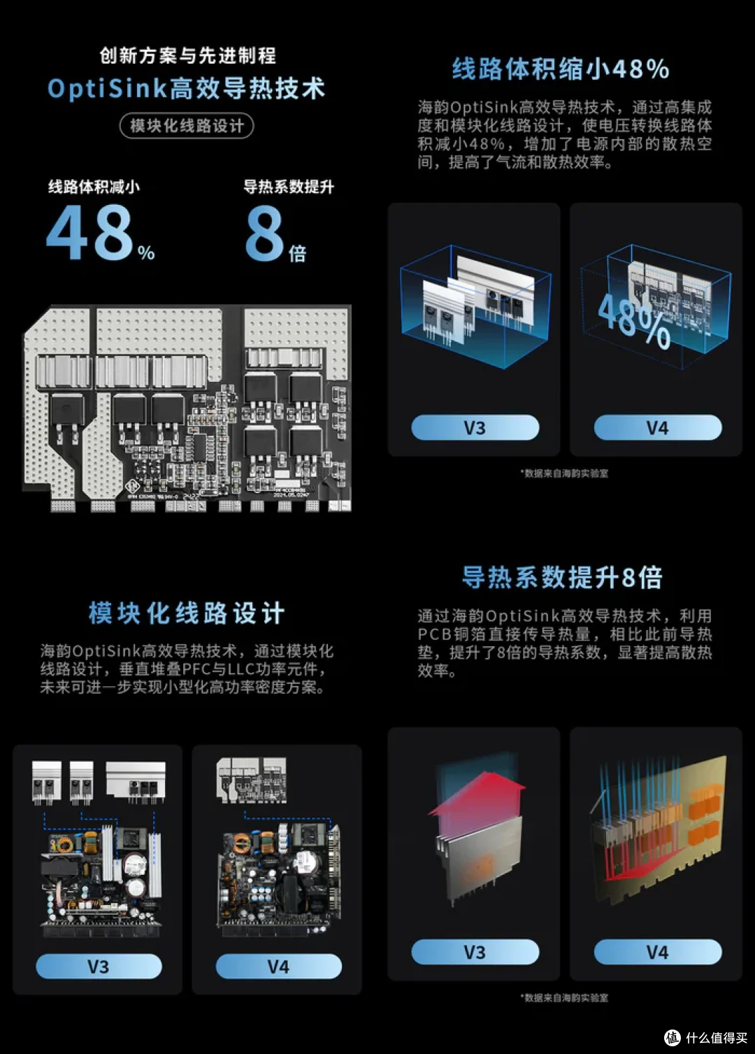LANDSCAPE SPECIFICATION 第三版 Factsheet - Sinclair ZX81 - Retro Games Collector