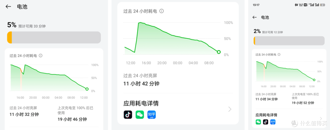 用下来感觉和旗舰手机没差的一加Ace3Pro