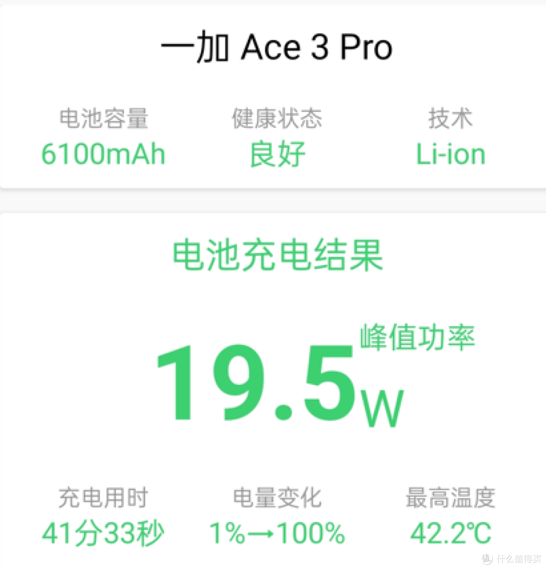 用下来感觉和旗舰手机没差的一加Ace3Pro