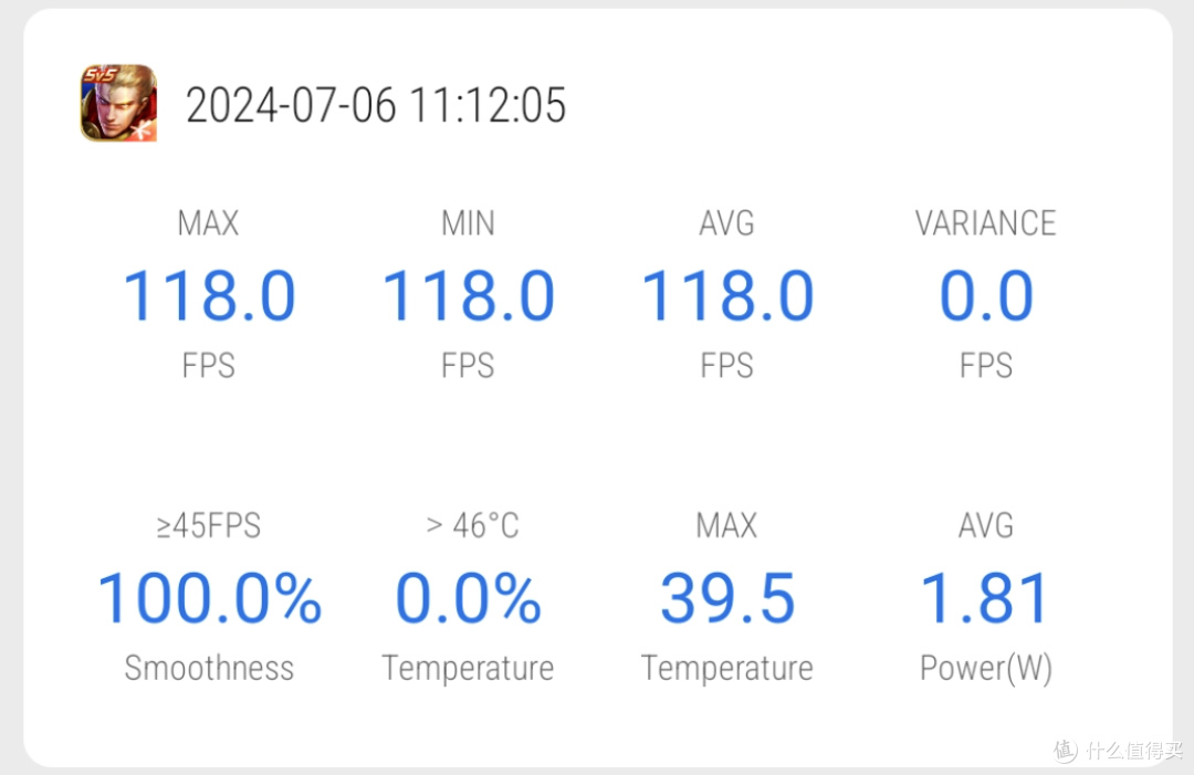 用下来感觉和旗舰手机没差的一加Ace3Pro