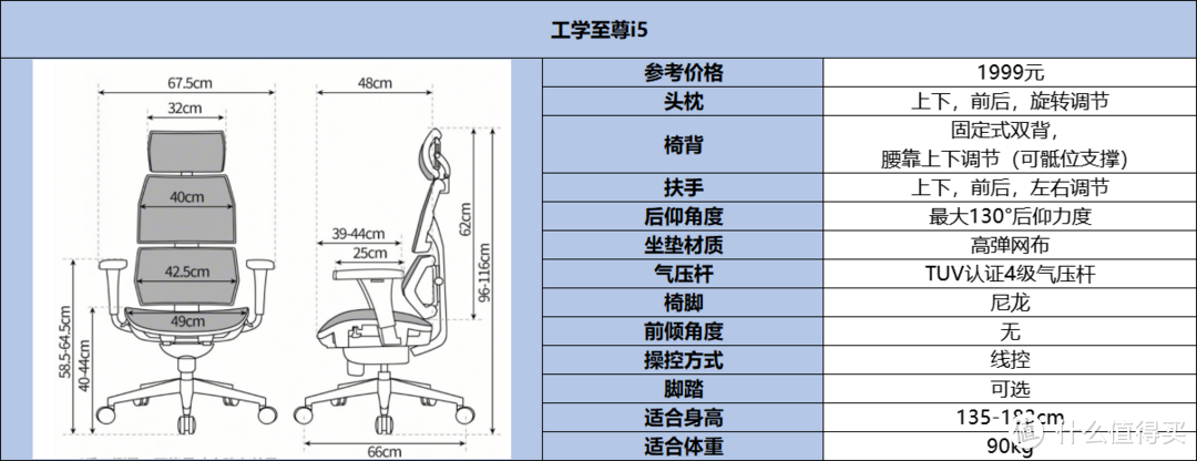 小身材的人体工学椅选购攻略-告别背痛，小身材也有大舒适，实测恋树玲珑：5款小尺寸人体工学椅横评对比