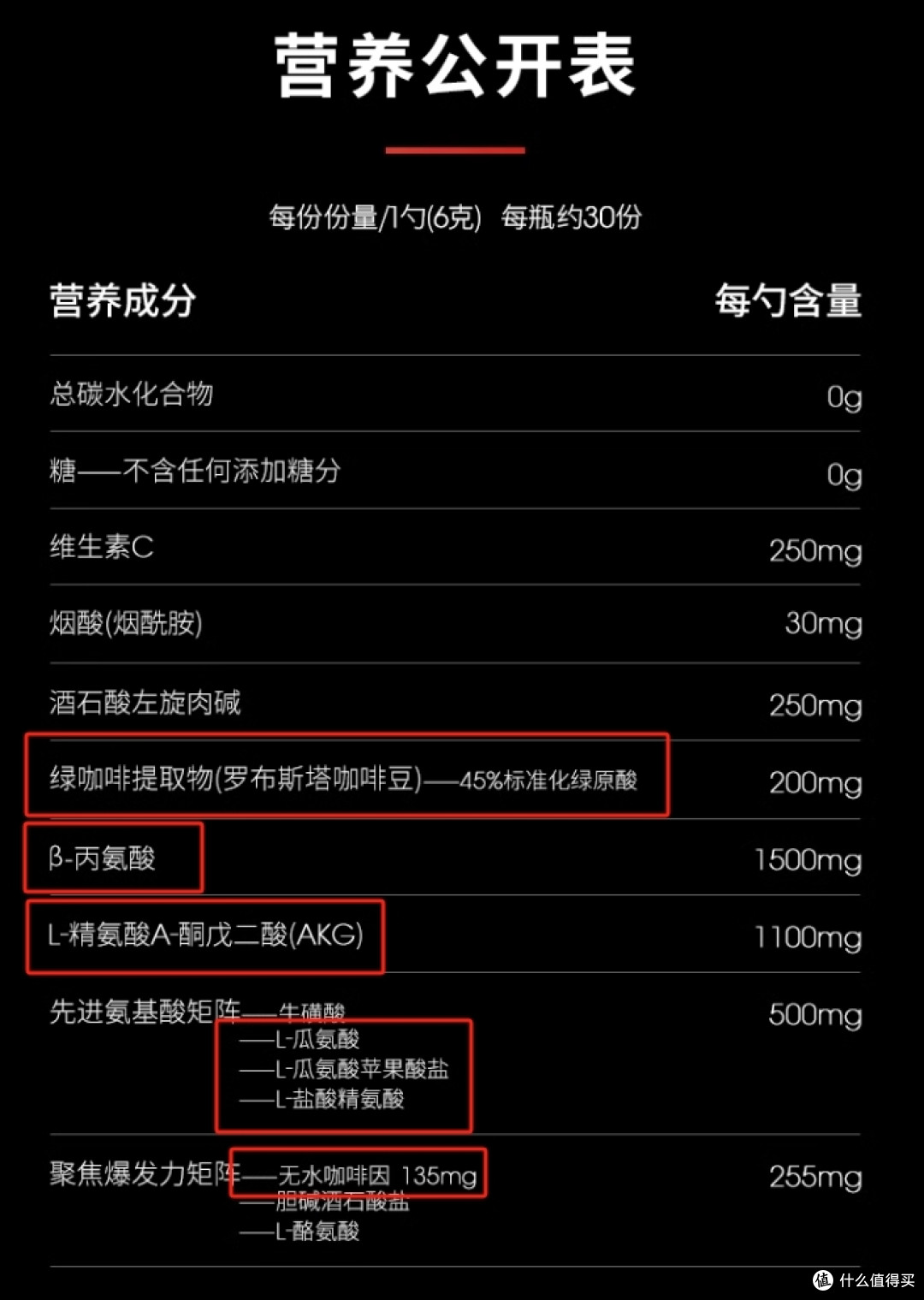 某品牌氮泵的成分表
