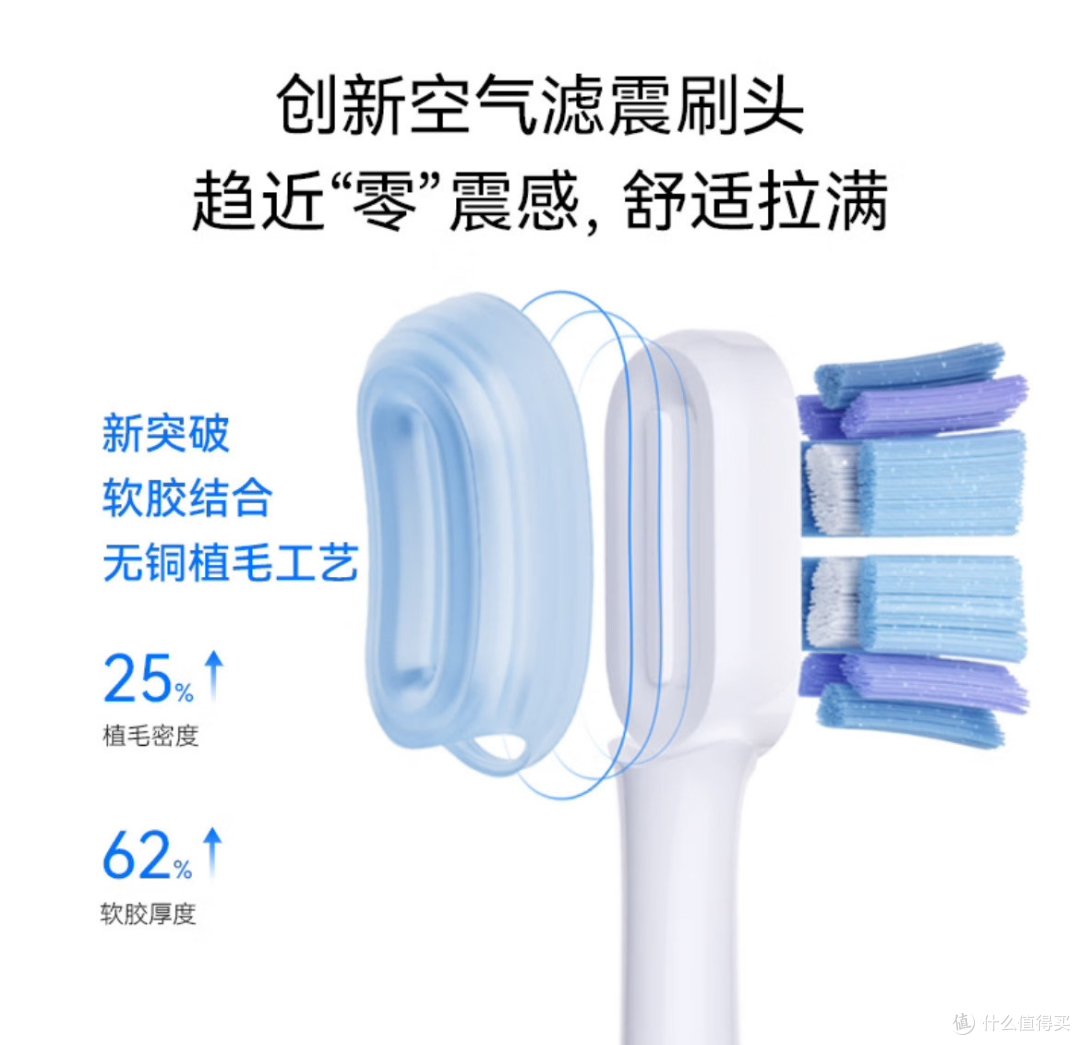 电动牙刷是不是智商税？华为智选力博得电动牙刷使用体验分享！