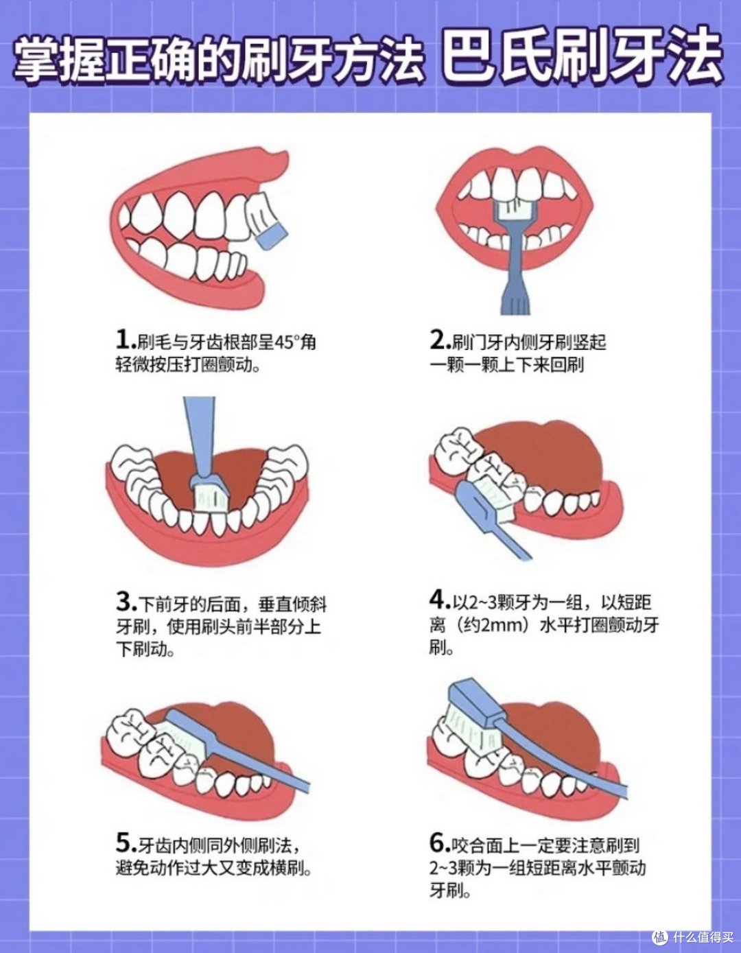 电动牙刷是不是智商税？华为智选力博得电动牙刷使用体验分享！
