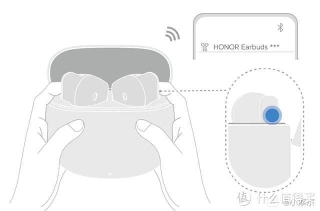 纯净音质，超长续航，无感佩戴的百元耳机荣耀Earbuds X7体验评测