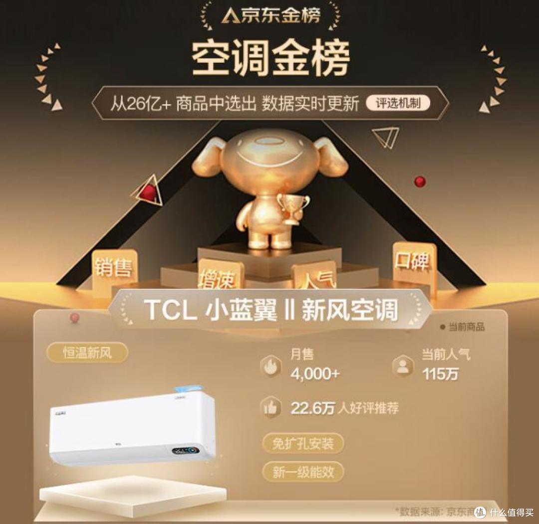新风空调是不是智商税?哪个品牌好?2024最建议买的三款新风空调
