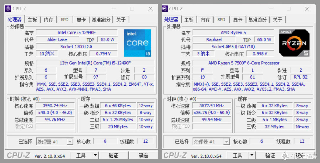 千元以内带F神U大战,12490F和7500F,谁更具性价比?