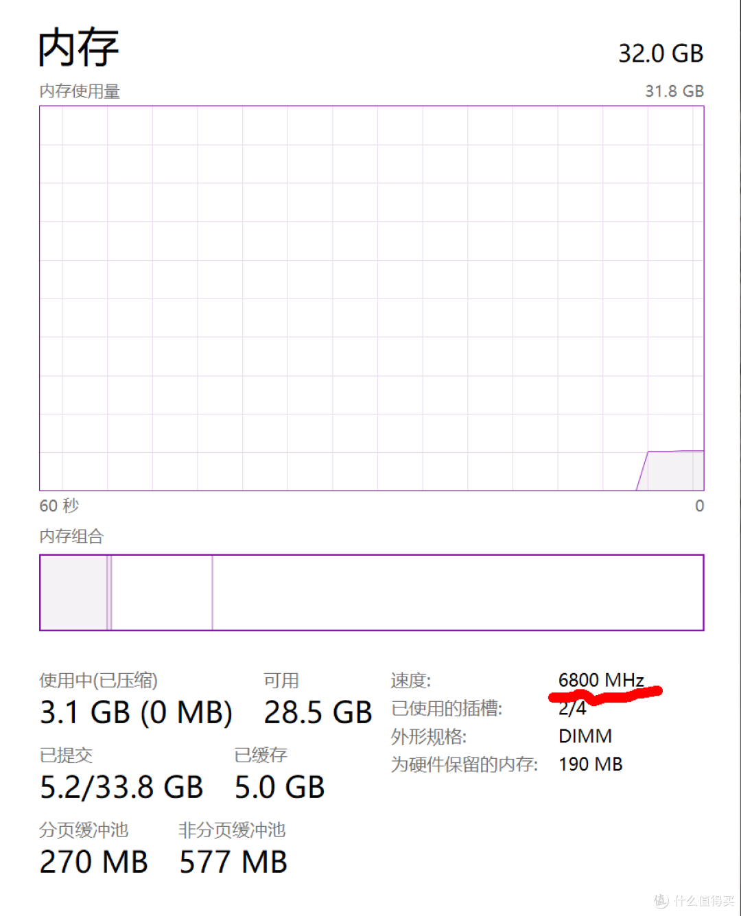 高颜值、高性能、高性价比，还支持手动超频！——金百达（KINGBANK）白刃 RGB DDR5 6800MHz