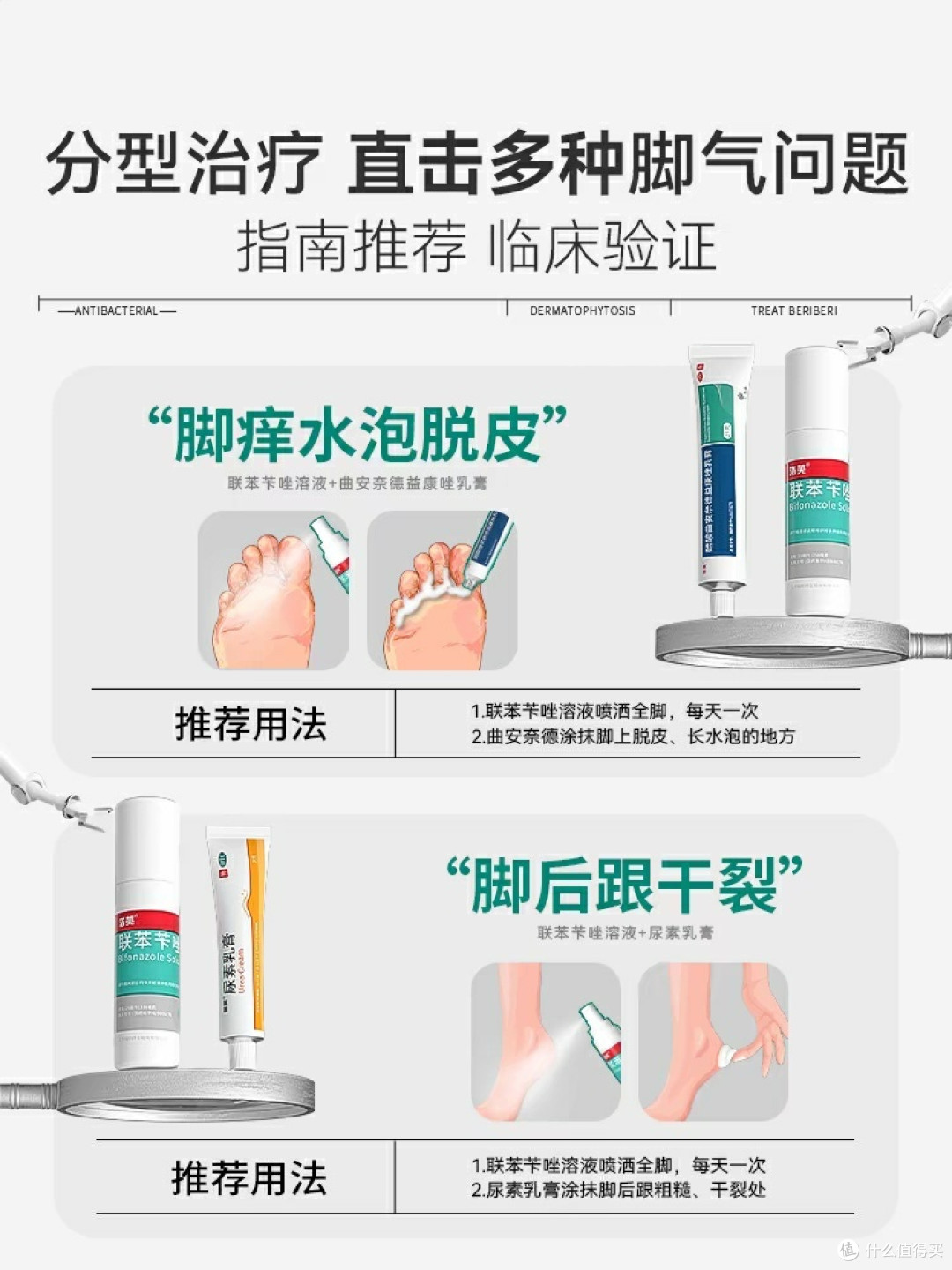 脚气多年,总结了这些常见脚气分类与治疗方法