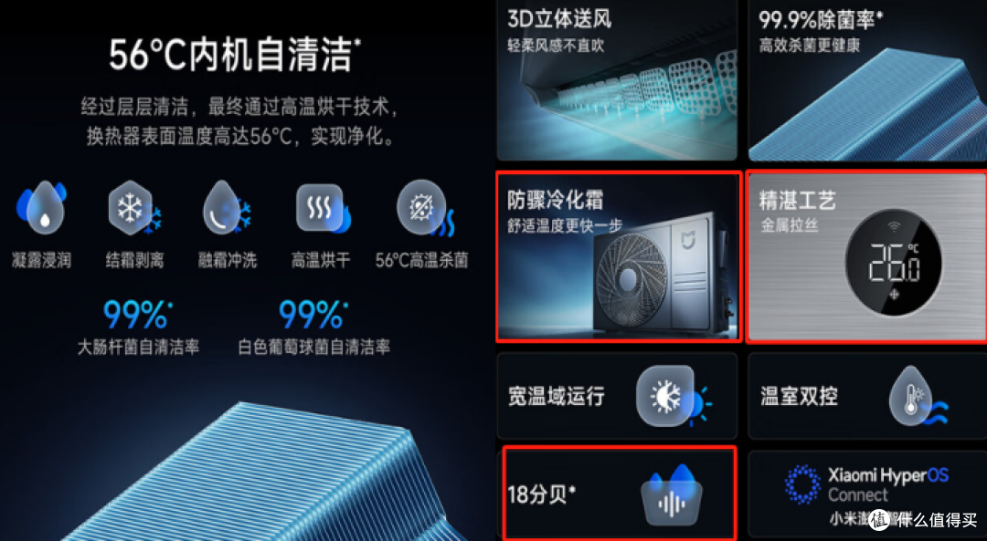 详见官网介绍