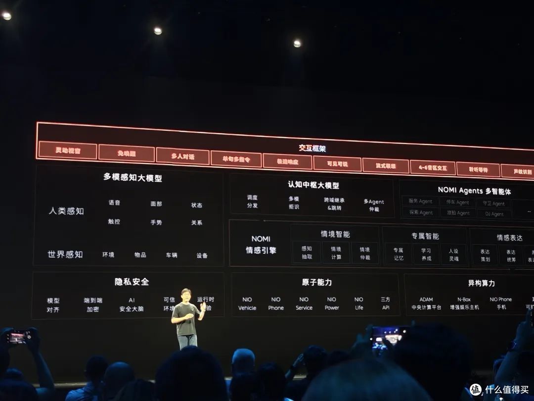 蔚来 NIO IN?我更愿意叫它 AI Day
