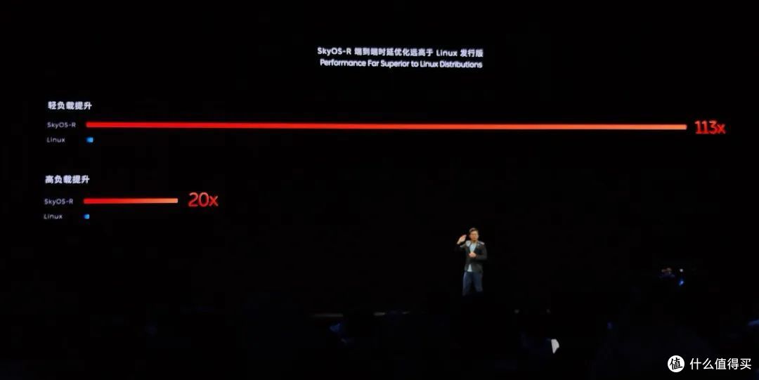 蔚来 NIO IN?我更愿意叫它 AI Day