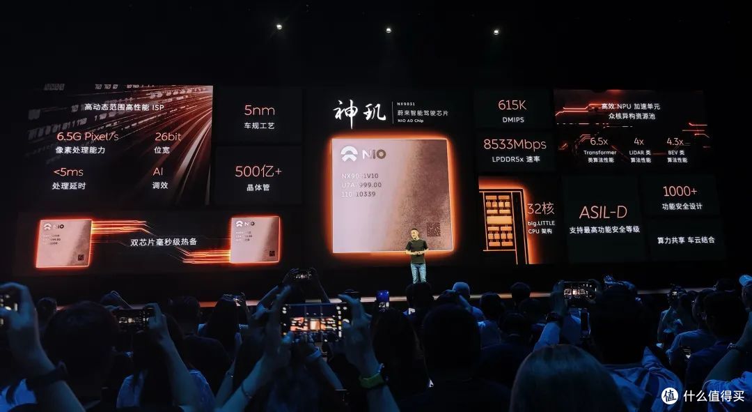 蔚来 NIO IN?我更愿意叫它 AI Day