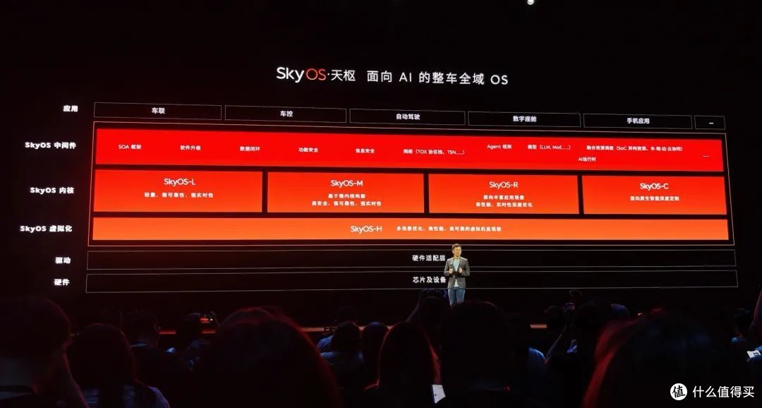 蔚来 NIO IN?我更愿意叫它 AI Day