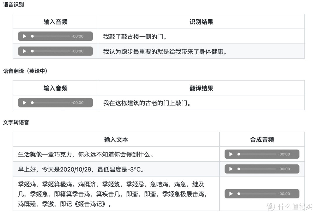 程序员必备！本月最火的开源工具盘点