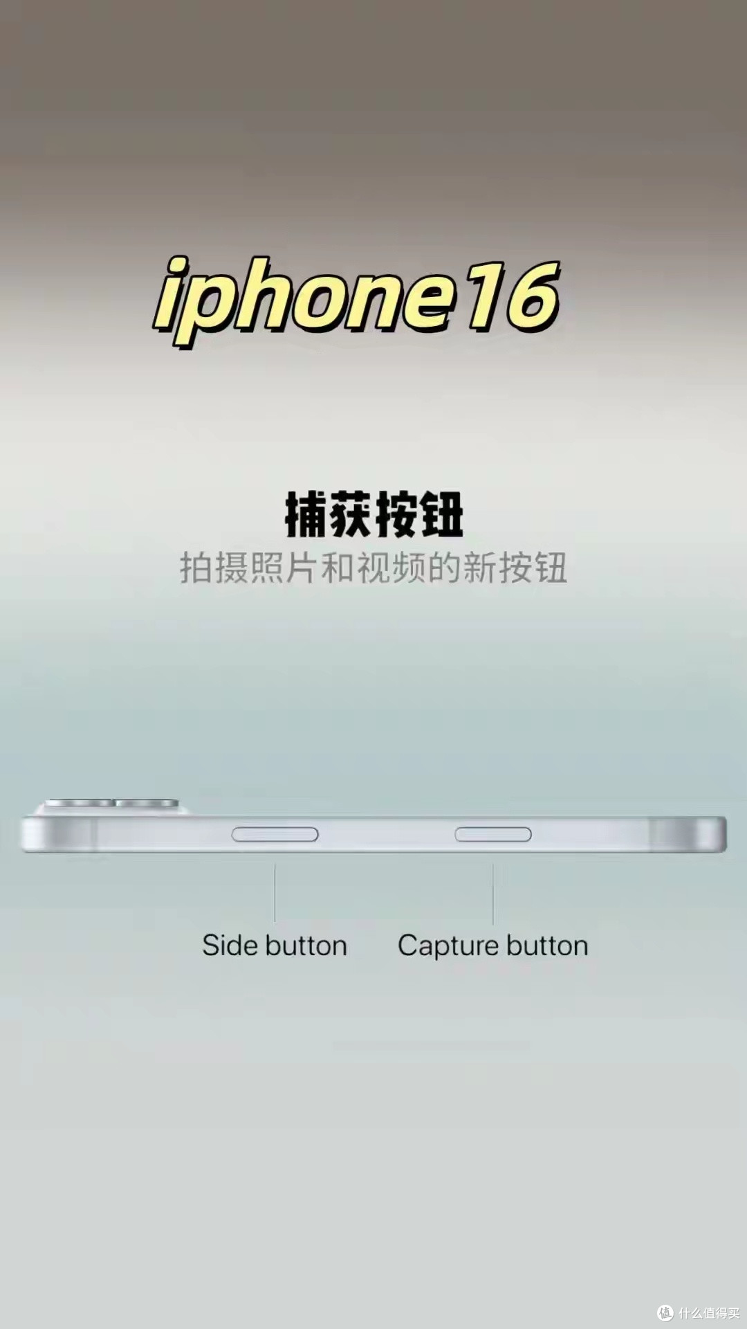 iPhone16来了,买?不买?