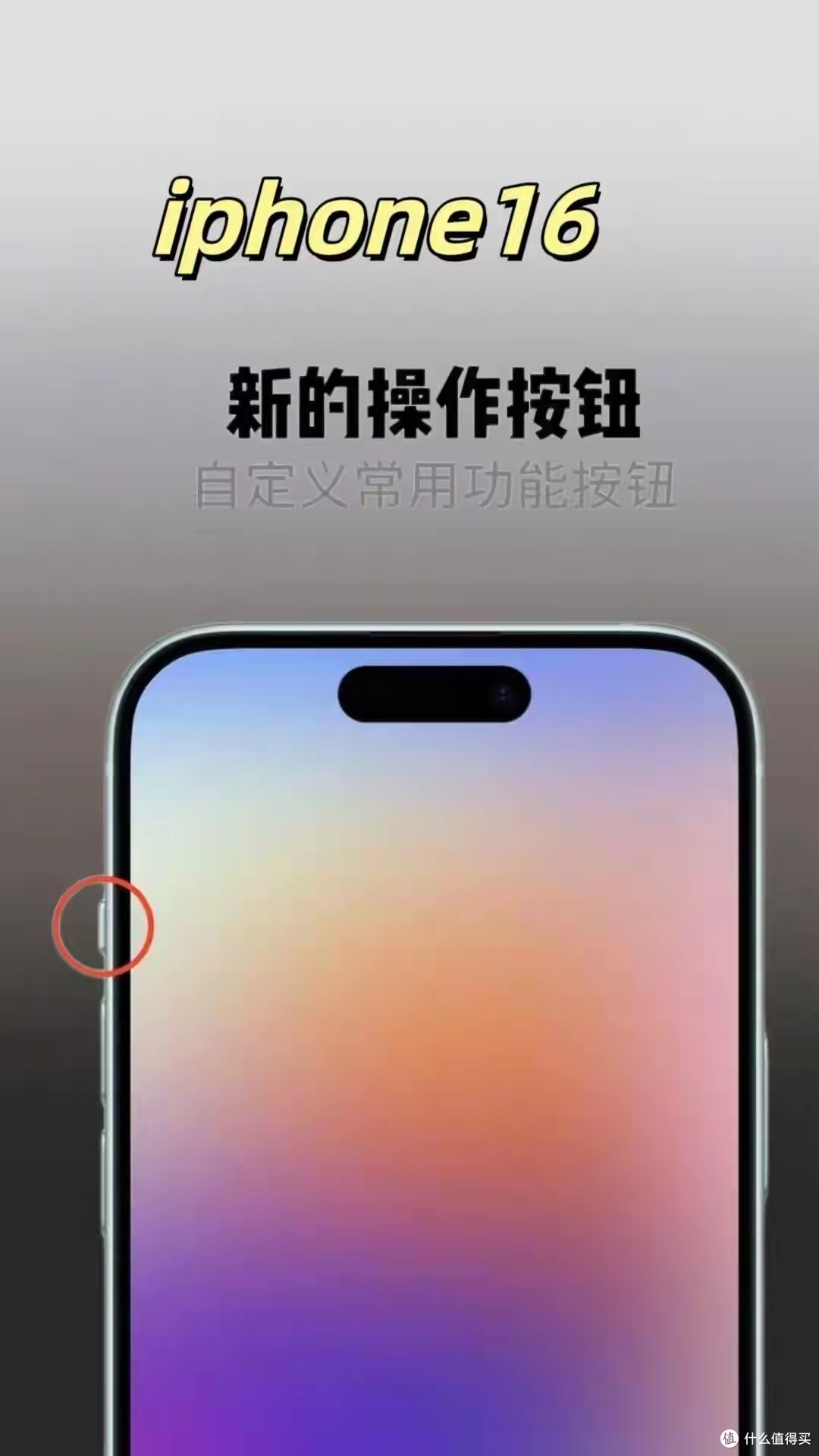iPhone16来了,买?不买?