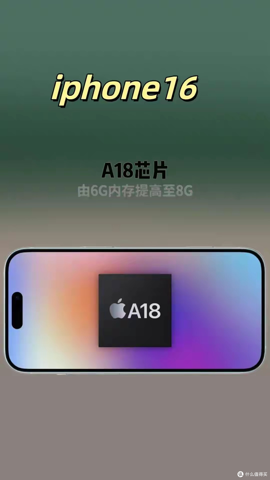 iPhone16来了,买?不买?