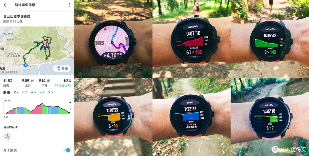 轻量、小巧、性能满配！SUUNTO RACE S使用体验