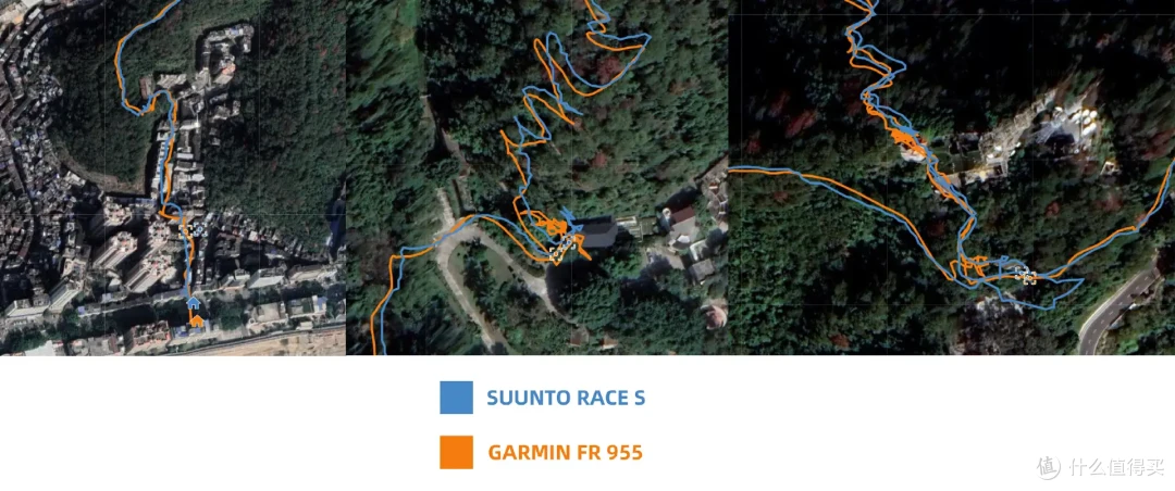 轻量、小巧、性能满配！SUUNTO RACE S使用体验