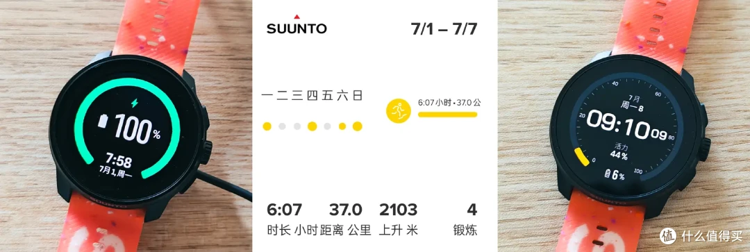 轻量、小巧、性能满配！SUUNTO RACE S使用体验