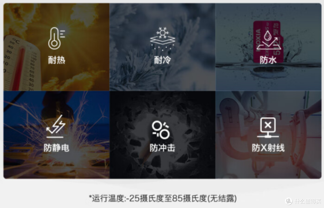 告别存储焦虑，Switch玩家游戏体验飙升的高性价比选择----铠侠 EXCERIA PLUS G2 存储卡使用体验分享！