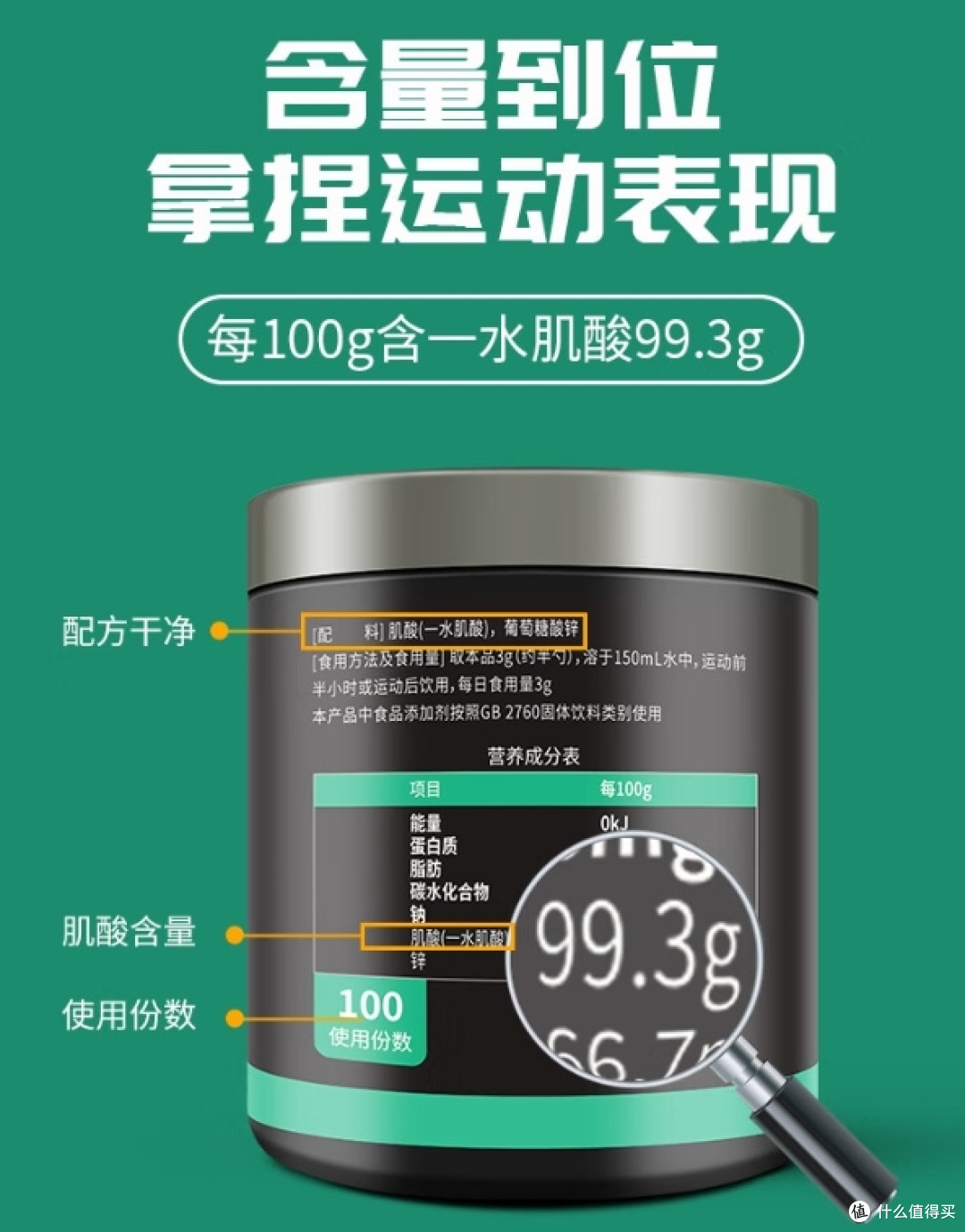 运动补剂普通人应该吃吗?什么是A类补剂,肌酸又该怎么选