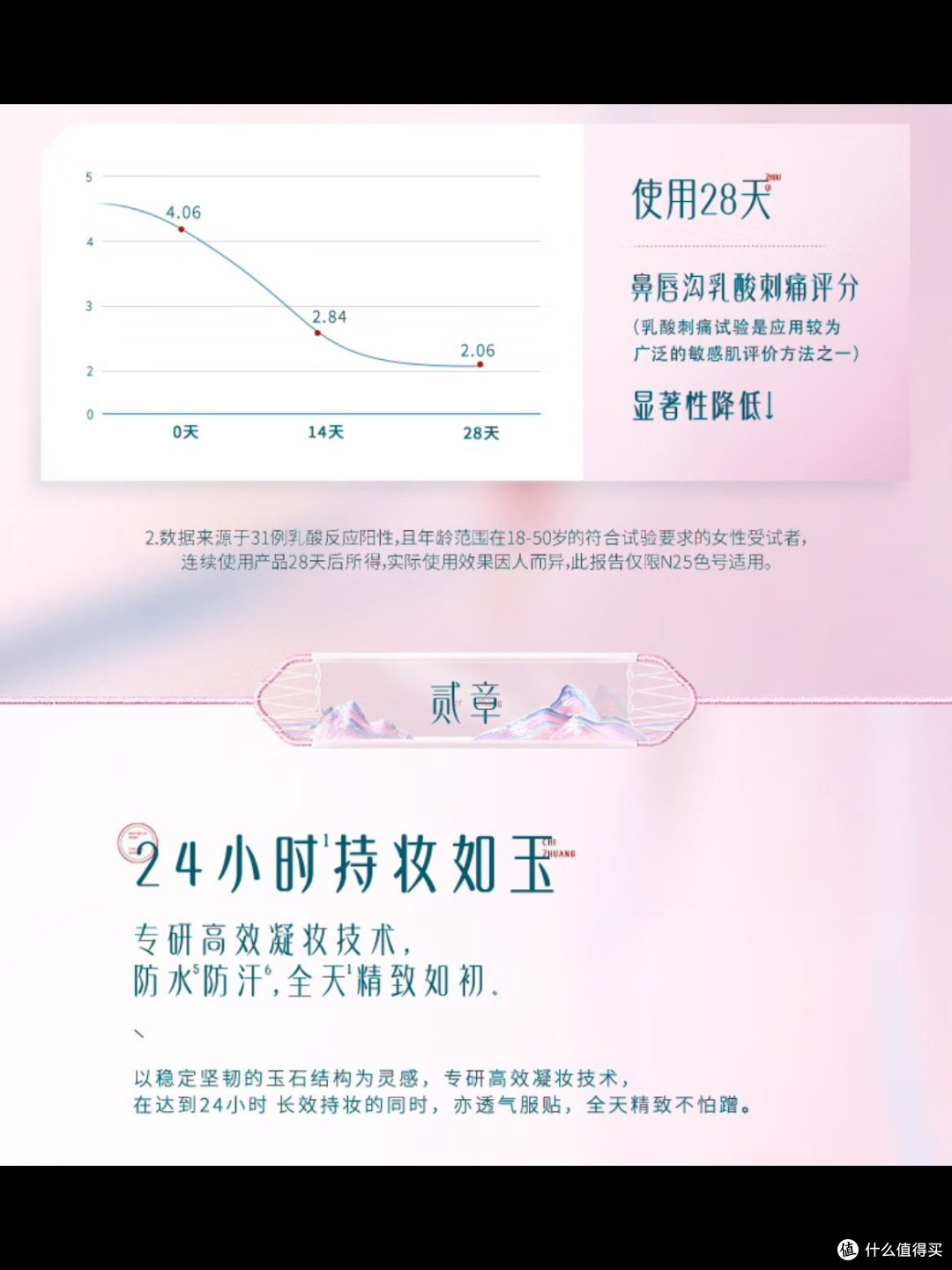 花西子玉养气垫,让人爱不释手