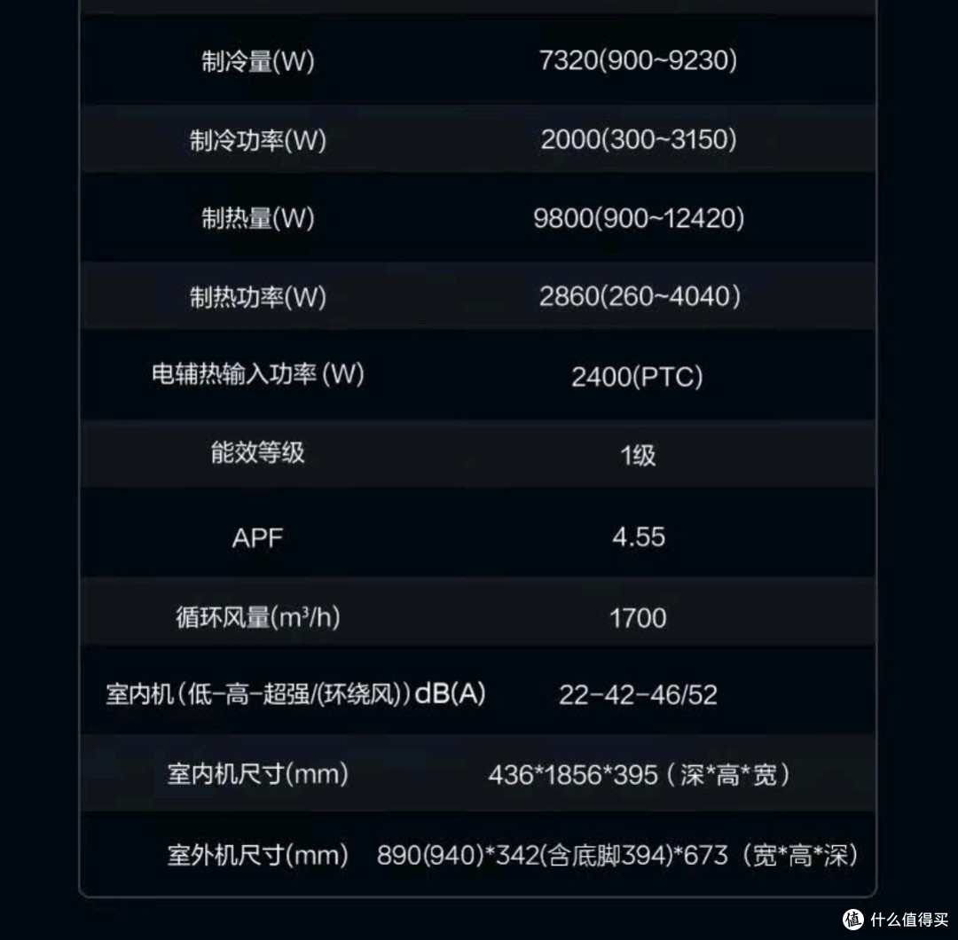 夏天来了，选个空调吧