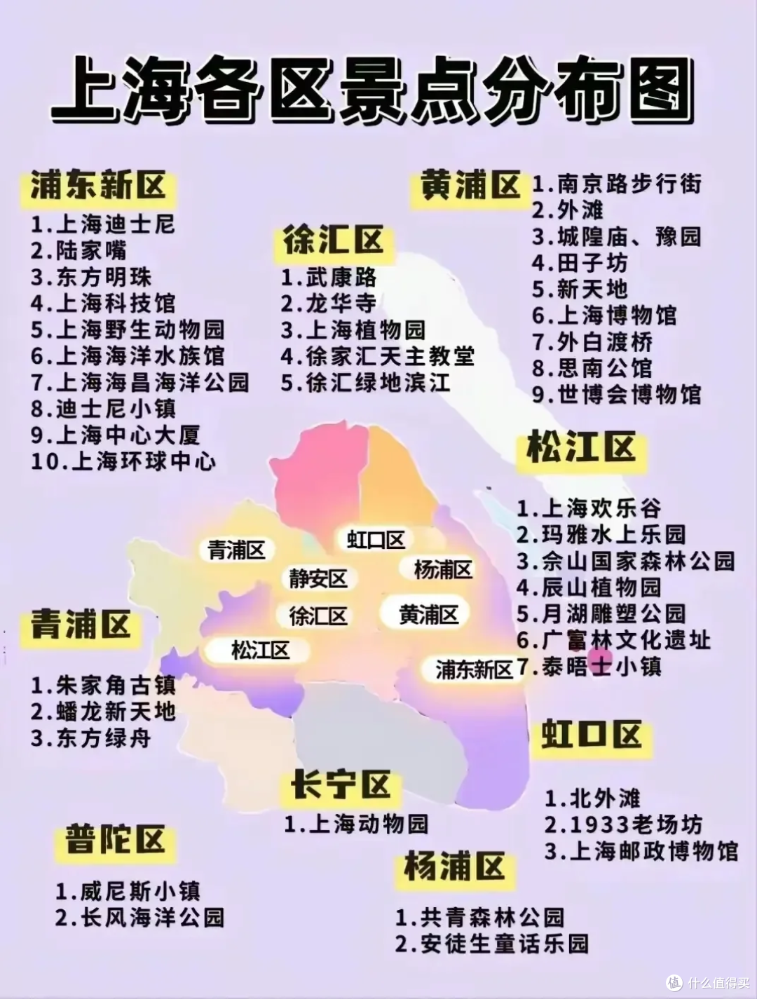 太全了,旅游小百科,全国各地旅行景点地图