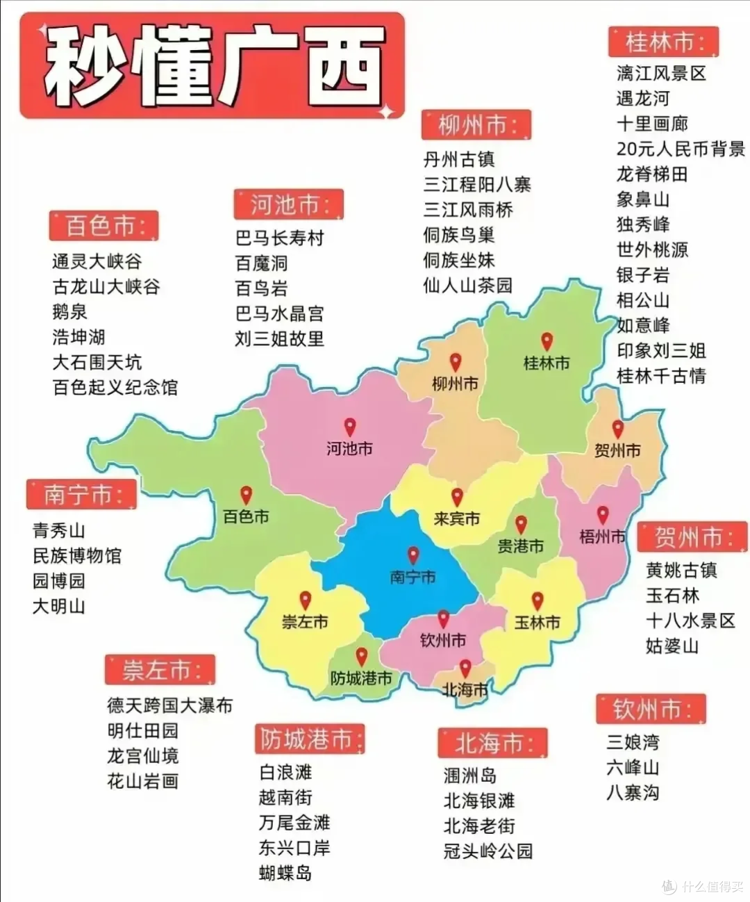 太全了,旅游小百科,全国各地旅行景点地图