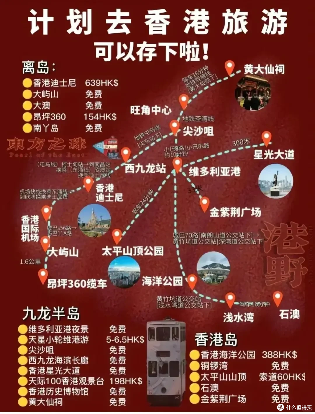 太全了，旅游小百科，全国各地旅行景点地图