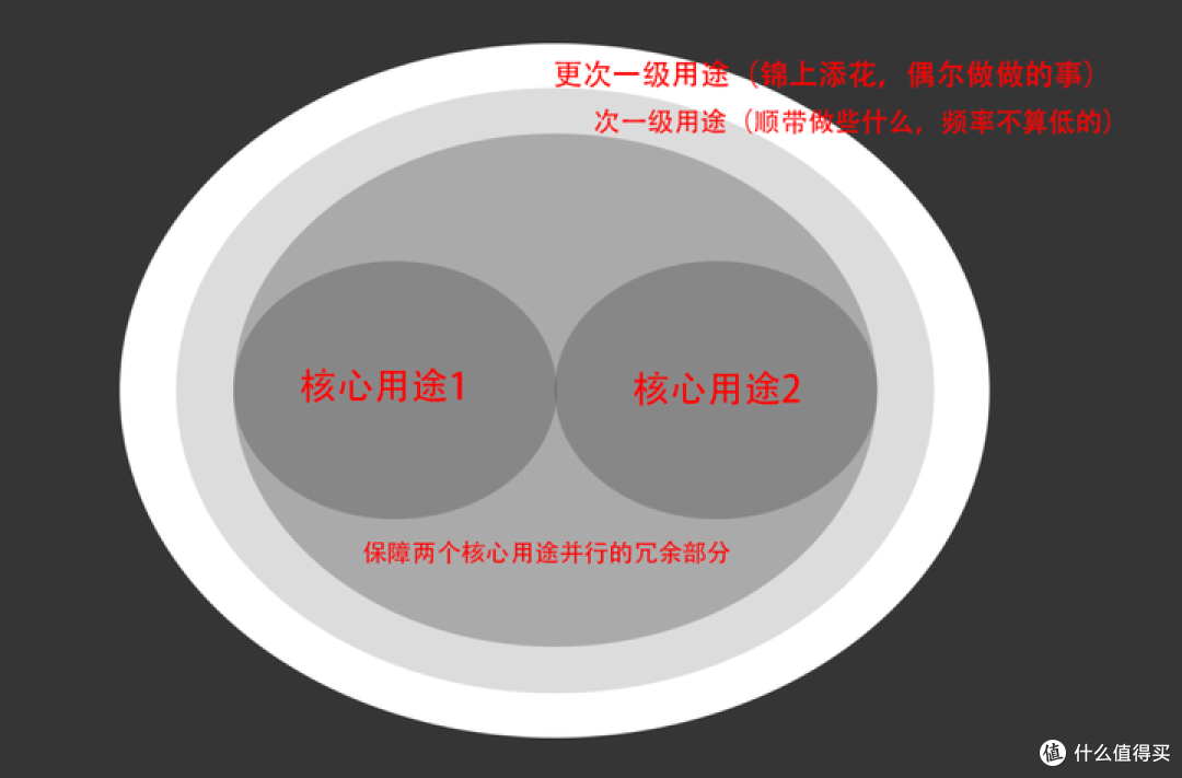 2024年台式电脑DIY配置单参考！（附电脑硬件推荐）仅供参考！