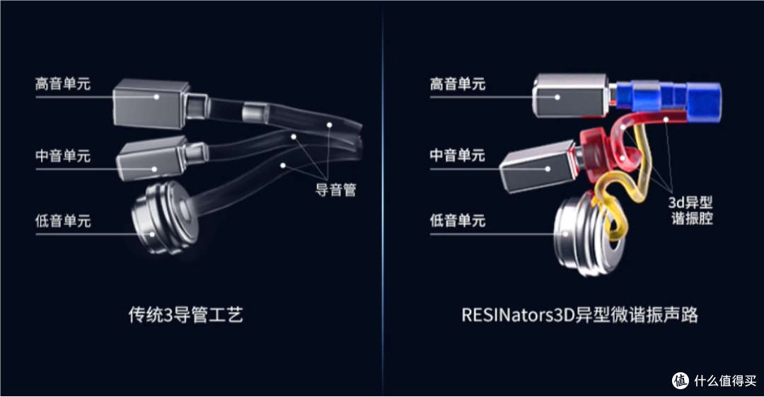 同样1圈2铁,13年前卖1万,现在内置铝镁合金,卖800