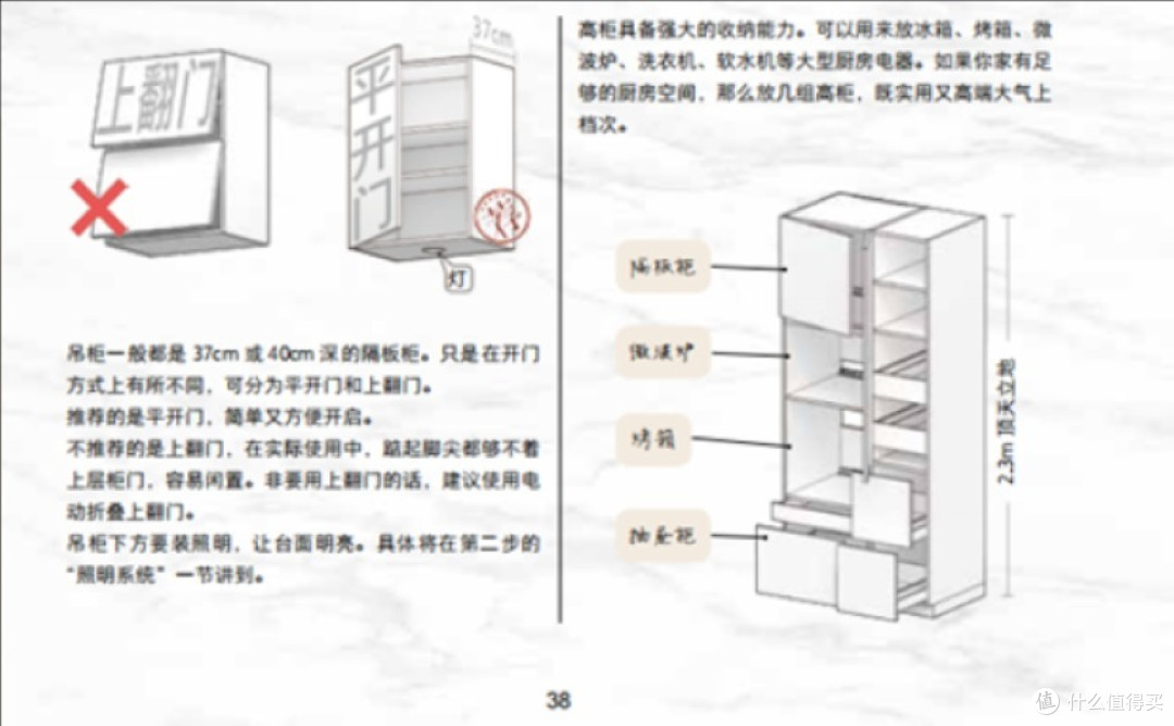 从《从此生未完成》到《装修,做好三件事就够了》,我经历了疲惫不堪的一周