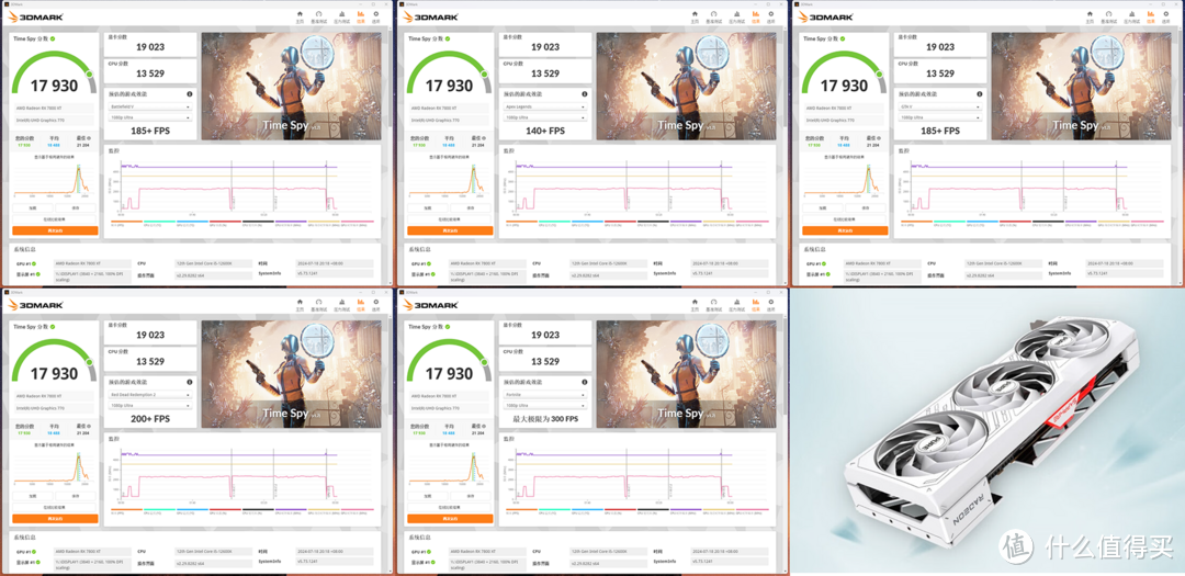 兼顾游戏、生产力，SD畅跑，中端性价比王者！蓝宝石RX 7800 XT 16GB 极地版 OC！（附带SD A卡教程）