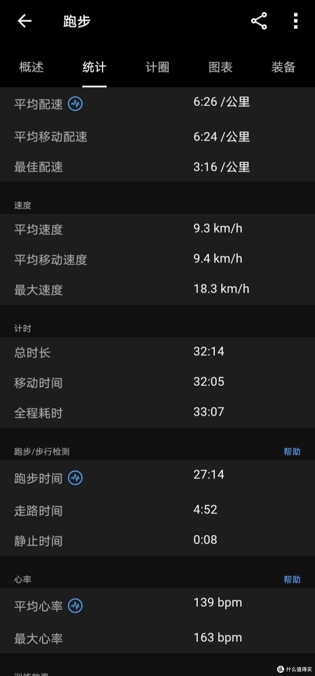 《特步 360X 跑鞋测评:速度与舒适的完美融合》